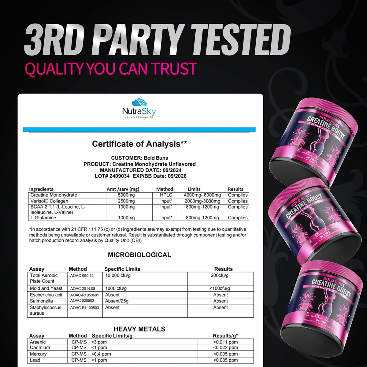 Sculpt Your Curves, Smooth Your Skin, and Accelerate Recovery in One Scoop