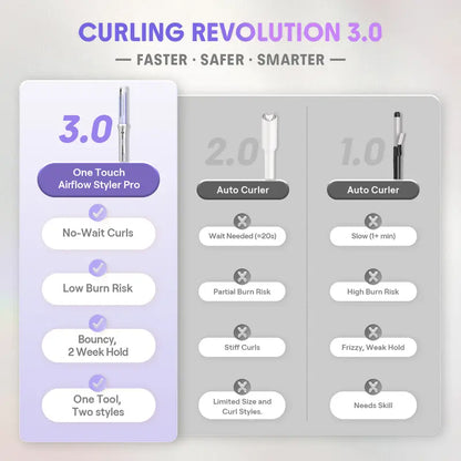SHEGLAM One Touch Airflow Styler Pro